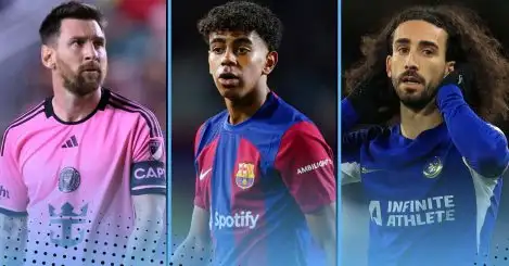 Barcelona’s 10 most valuable academy graduates in 2024: Messi fifth…