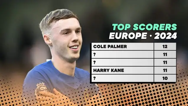 Cole Palmer Top Scorers European Football Major Leagues 2024